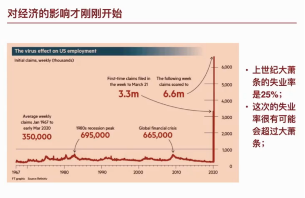 朱啸虎：未来将会是消费互联网与企业服务并重的10年