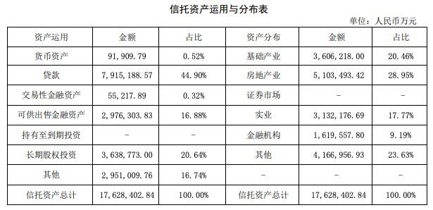 胡葆森又卖了一家公司！百瑞信托与建业地产不算违规里的倒手生意