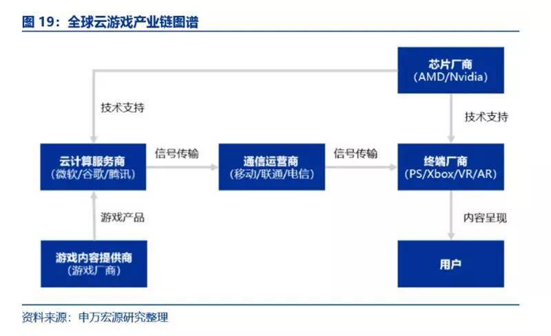 罕见！9年370倍的中国顶级私募大佬 40多亿押注一只股票