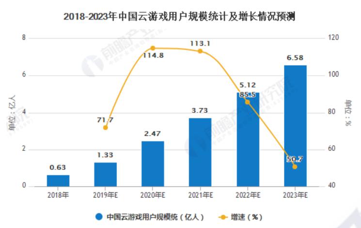 罕见！9年370倍的中国顶级私募大佬 40多亿押注一只股票