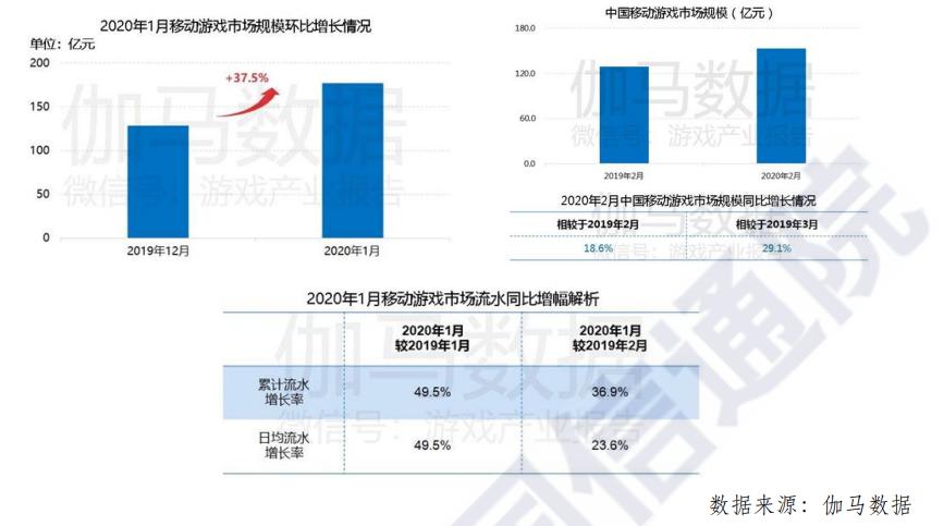 罕见！9年370倍的中国顶级私募大佬 40多亿押注一只股票