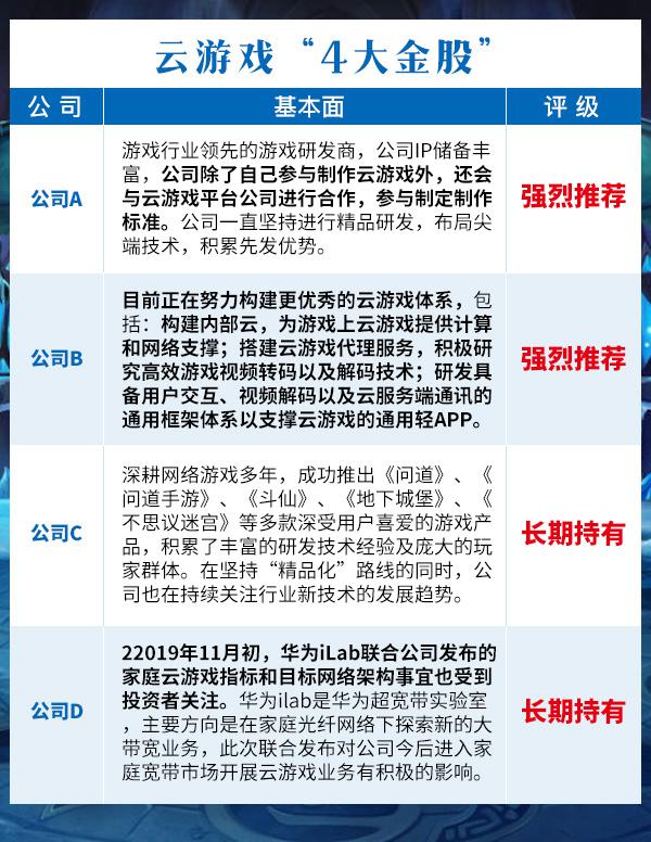 罕见！9年370倍的中国顶级私募大佬 40多亿押注一只股票