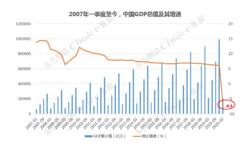 刚刚重磅数据出炉，北上资金450亿进场抄底，A股面临“419魔咒”考验！