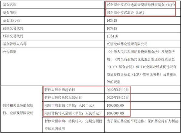 又一只“牛基”被限购！指数全跌净值还能创新高，基金经理做了啥？