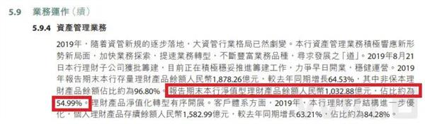 第三家城商行理财子公司开业！理财规模近1900亿，净值型产品占比超5成