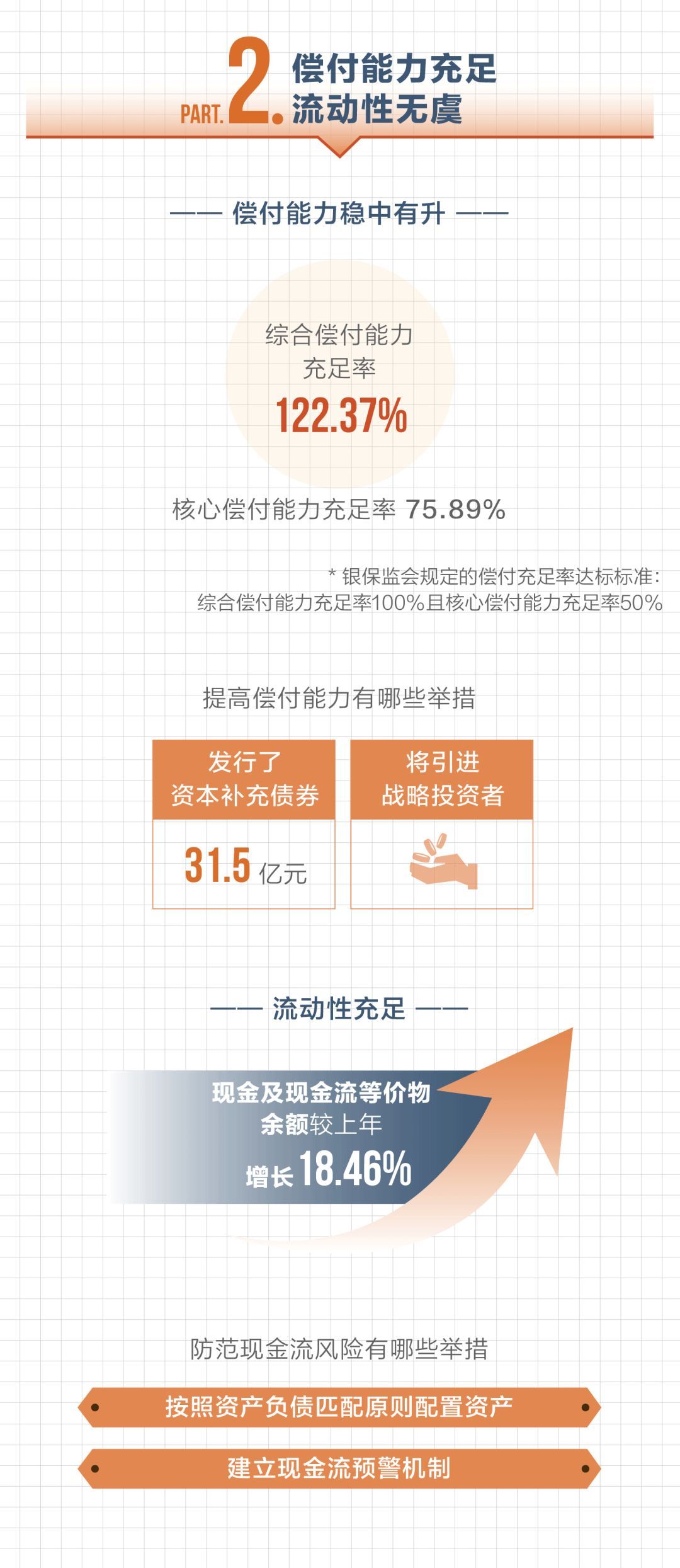 连续五年盈利，净利润同比增长263%，解析珠江人寿的攻守之道