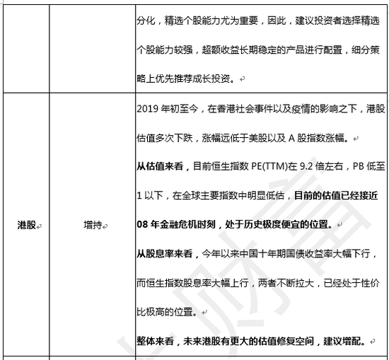 格上财富：国内经济至暗时刻已过 布局A股基建等内需板块