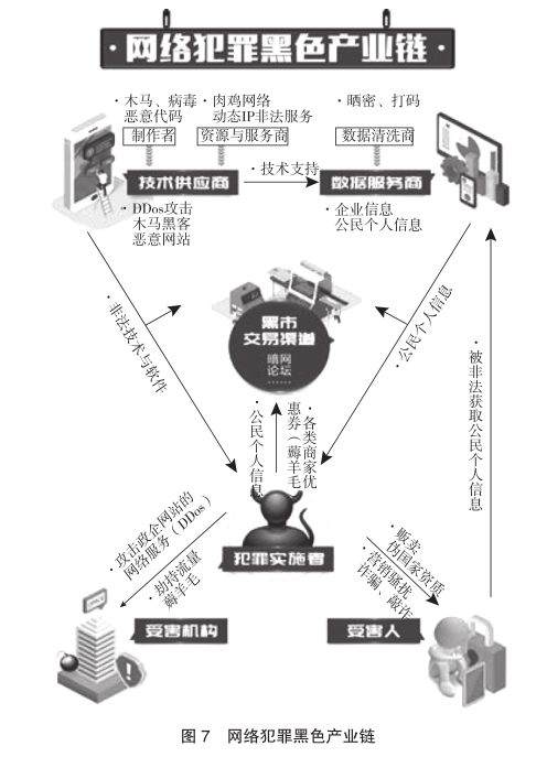 【专题研究】信托公司信息安全管理建设研究