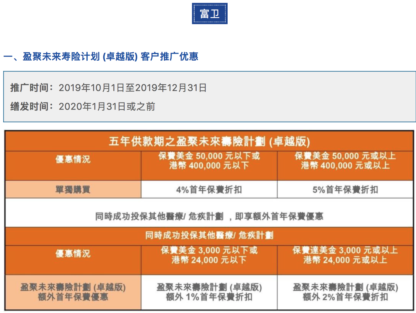 12月香港保险公司优惠强势来袭！