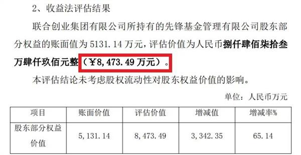 这家公募第一大股东淘宝拍卖，背后是崩塌的3000亿金融帝国先锋系