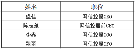 这家公募第一大股东淘宝拍卖，背后是崩塌的3000亿金融帝国先锋系