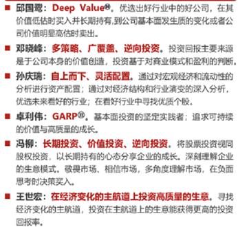 最新！高瓴、高毅、淡水泉、景林持仓大曝光（名单） 更有私募新品“秒光”！