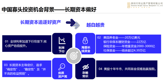 刘明达:全球资本过剩+优质资产荒 长期资本追逐优质资产