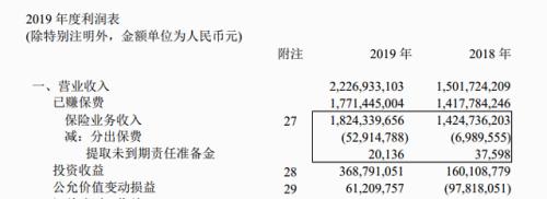 汇丰人寿将成外资全资控股公司 汇丰拟收购国民信托所持50%股份