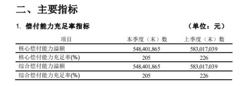 汇丰人寿将成外资全资控股公司 汇丰拟收购国民信托所持50%股份