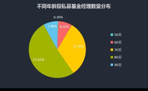 私募看市：扛不住了！巨亏500亿美元后巴菲特割肉清仓航空股，节后A股或迎大反击！