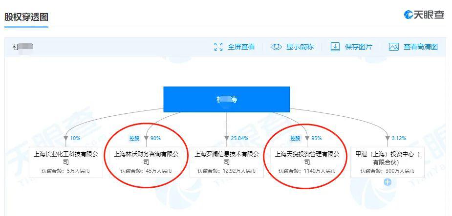 A股惊现私募“老鼠仓”！交易5个亿  亏掉300万！师从诺奖得主 自称两年狂赚近60倍！