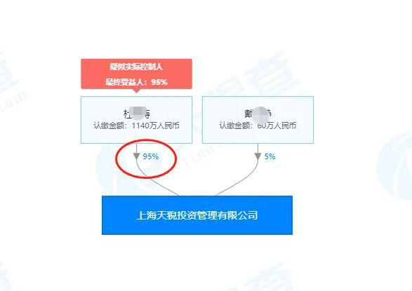 A股惊现私募“老鼠仓”！交易5个亿  亏掉300万！师从诺奖得主 自称两年狂赚近60倍！