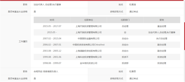 悲情私募老鼠仓！趋同交易4.95亿，竟亏了310万！