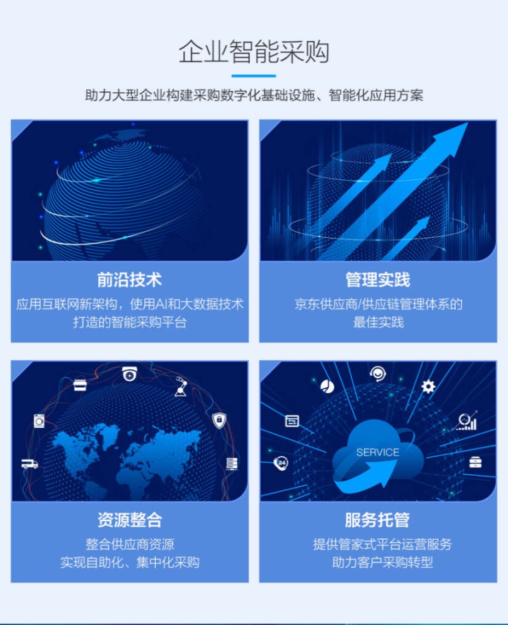 “京东新动能计划”启动 为企业数字化转型降本提效