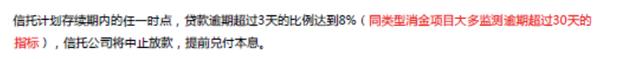 消金业务大户光大信托一月内连发3期消金产品 收益率明显下滑