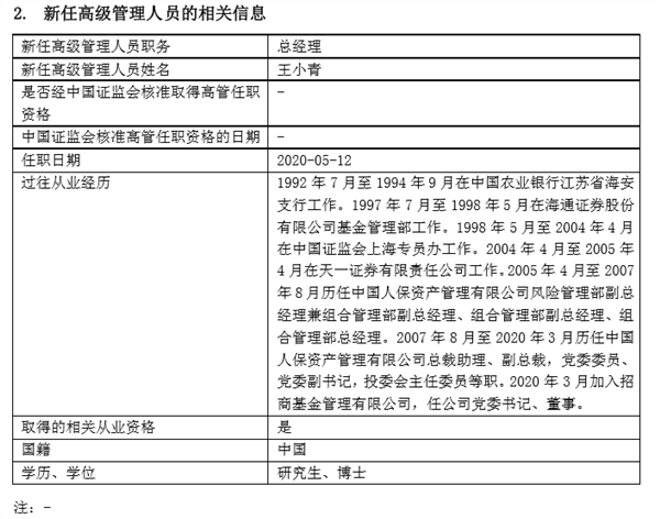 刚刚宣布！招商基金人事变动尘埃落定，王小青接任金旭出任总经理