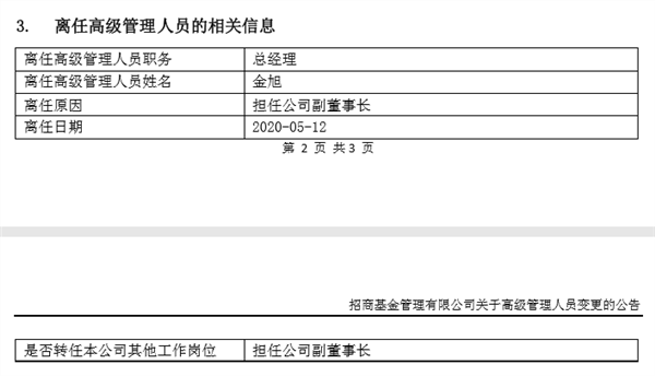 刚刚宣布！招商基金人事变动尘埃落定，王小青接任金旭出任总经理