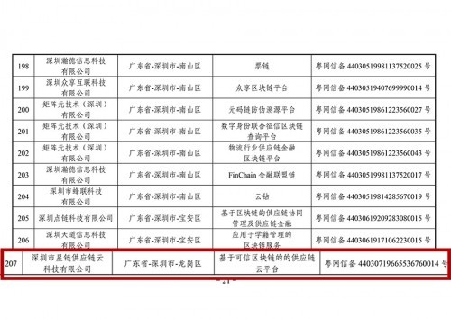 第三批国家区块链信息服务备案清单出炉，星链、百度、沃尔玛、招行等在列