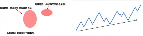 盈宽财经科普：如何利用心理线（PSY）研判价格短期走势