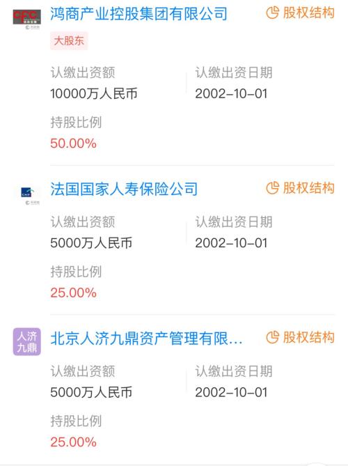 一季度保费收入只有7万元！这家险企偿付能力断崖式下滑，还有一批寿险公司面临“触线”压力