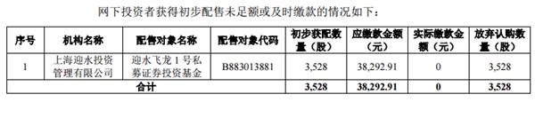 9万多元没缴 这只私募基金打新受限1年！这些红线碰不得