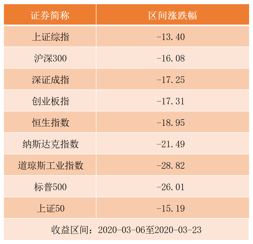 产品大面积赚钱，最高收益单月翻倍，量化私募为何依旧高光时刻