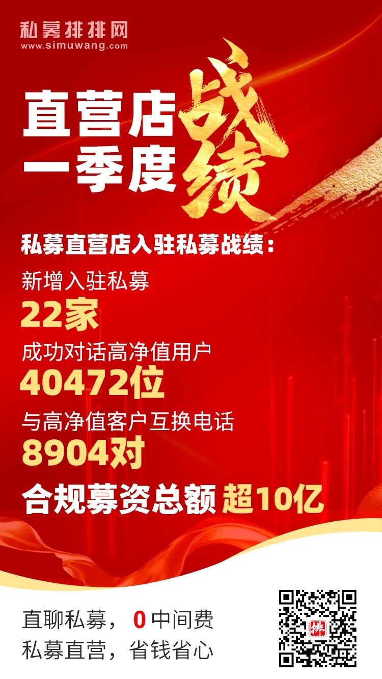 私募直营店一季度战绩曝光：成功获客4万名，募资总额超10亿！