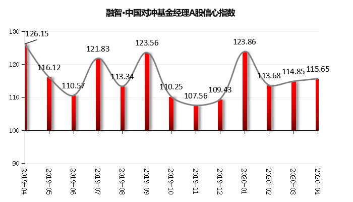 股市大跌信心不跌，热点快速切换下如何把握进场机会？