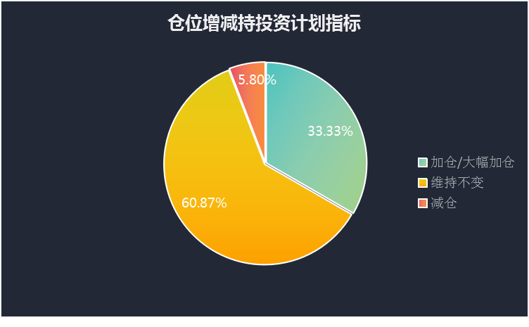 股市大跌信心不跌，热点快速切换下如何把握进场机会？