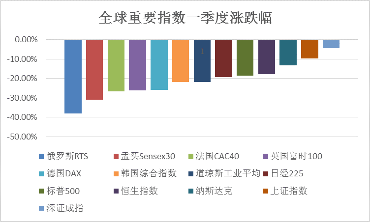 头部股票私募画像曝光：“嫌贫爱富”扎堆上海，牛市仓位高达八成