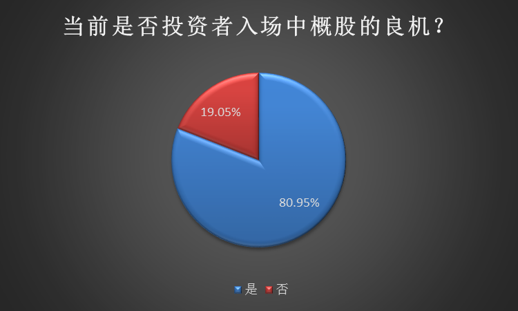 频遭机构做空！中概股自爆连环雷股价闪崩，风口浪尖下可抄底吗？