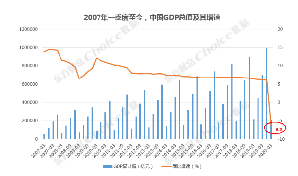 刚刚重磅数据出炉，北上资金450亿进场抄底，A股419魔咒失灵！