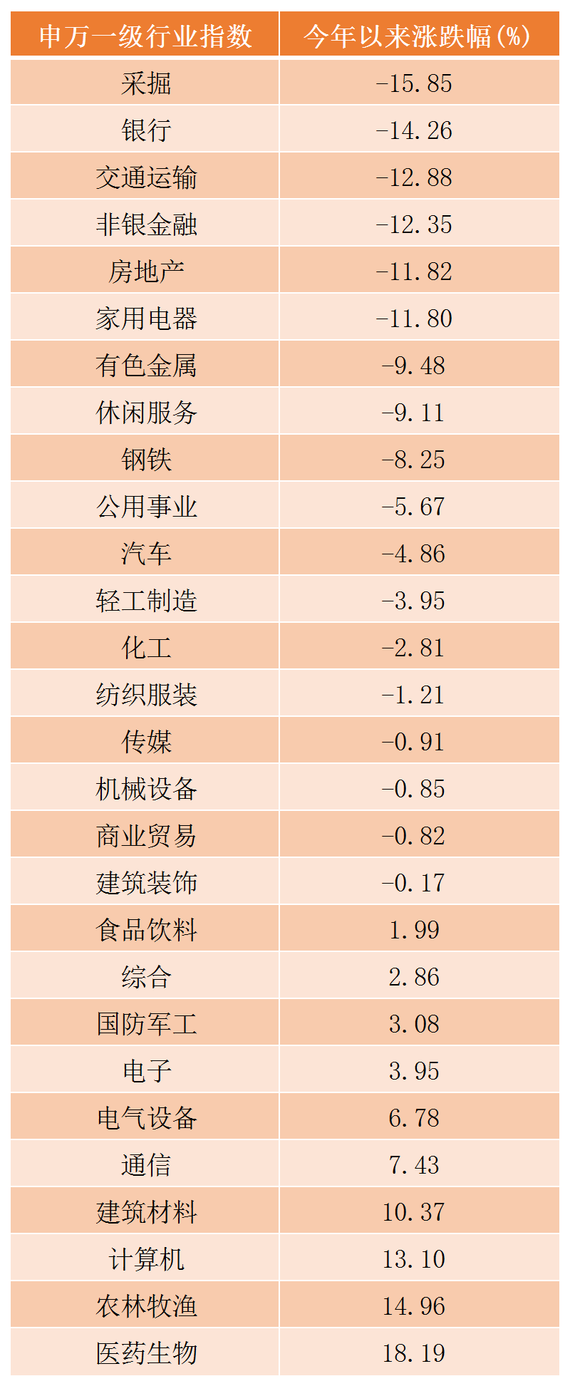 深圳千万豪宅秒光，银行紧急自查经营贷购房，2020买房还是买股？