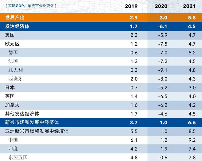 如何应对股市的终极之谜——当前A股的周期与估值分析