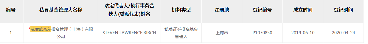 第26家外资私募刚刚曝光，为何有私募4年仅备案1只产品？