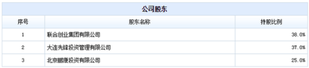 先锋基金任马晓昕为公司副总经理 券商工作经验丰富