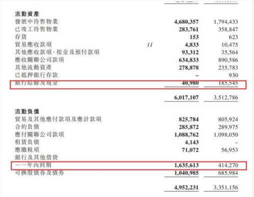 天洋集团债务压顶：欠杭州信托资金延期 旗下梦东方今年还有16亿短期债务要还