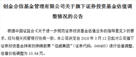 信威集团估值下调 创金合信两基金单日净值应声下跌