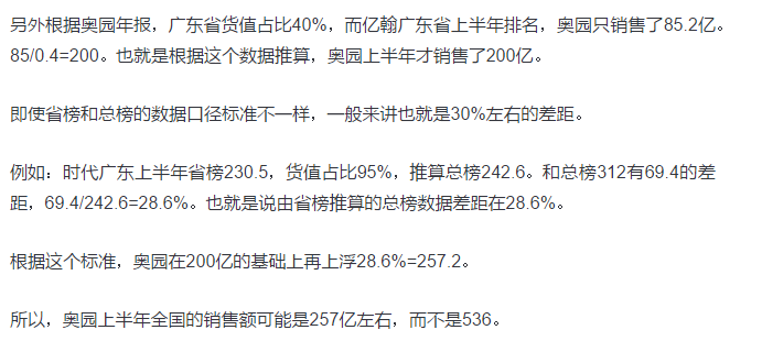 奥园昨日股价跌幅超8%，公司发文澄清上半年销售额