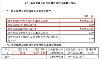 广发基金精心策划“饥饿营销”：收智商税吃相很难看