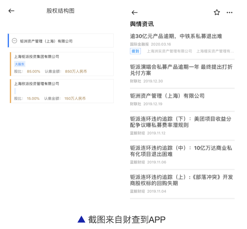 网点关停、减薪裁员、频遭维权，艰难之下钜派开启转型之路