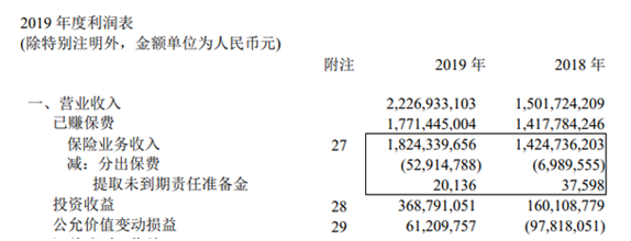 汇丰人寿将成外资全资控股公司 汇丰拟收购国民信托所持50%股份