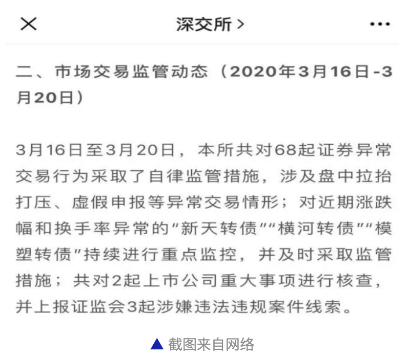 以案说法｜可转债市场“疯狂爆炒”，专家提示投资者警惕风险