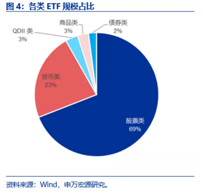 首批科创50ETF定档9月22日！募集上限各50亿